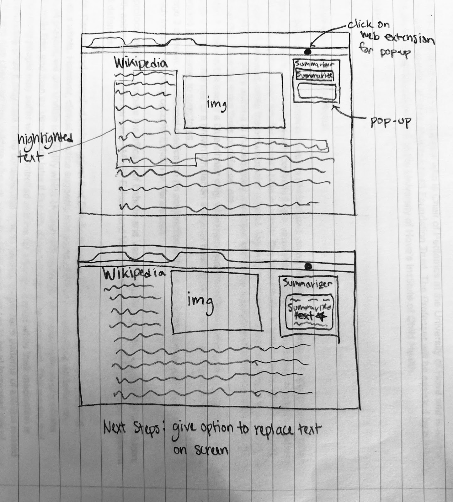 summarizer_figma paper prototype